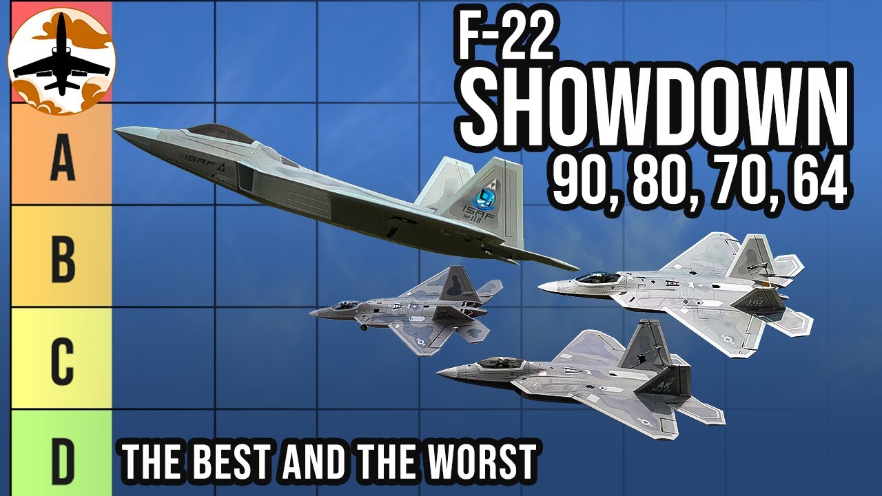 Which F-22 Reigns Supreme? Freewing F-22 Tier Ranking