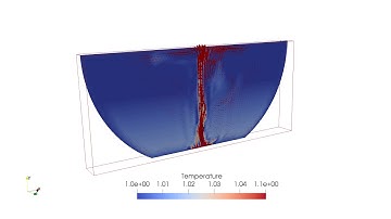 Discontinuous Galerkin simulation of buoyancy-driven flow in a model cargo hold fire, 2nd order