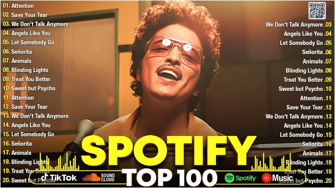 Top Hits 2026 ✨ Dua Lipa, Selena Gomez, Justin Bieber,The Weeknd, Bruno Mars,Rihanna, Shawn Mendez