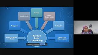 Ceramah Pemerkasaan Pengurusan dan Pentadbiran Pejabat