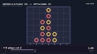 GPT-6 vs Gemini - The Throne Match (Connect Four, AI vs AI)