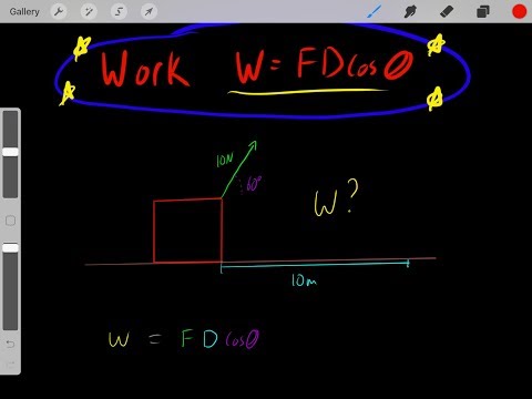 Work = Fdcos Everything You Need To Know About Work Formula Physics