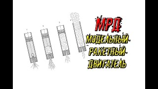 МРД. Модельный ракетный двигатель.