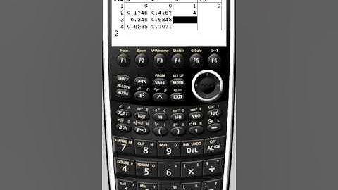 Simpsons rule with 7 ordinates using a Casio Graphical Calulator