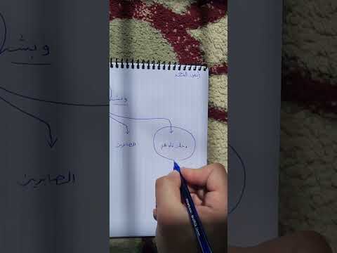 وبشر المخبتين