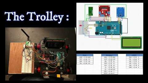 [PART 2] PT Video SP12  - Arduino Tutorial : (Arduino MEGA2560 + L290N + CC Motor + nrf24l01 + rfid)