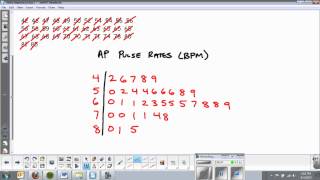 How to make a Stemplot