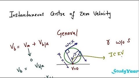 Instantaneous Centre of Zero Velocity or Rotation - Concepts & Techniques
