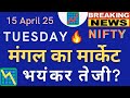 15 April Market Prediction | Nifty Prediction &amp; Banknifty Analysis for Tuesday