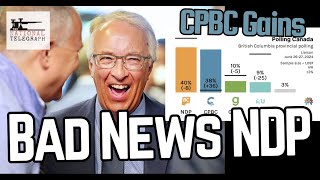 Poll show BC Conservatives on track to beat Eby's NDP