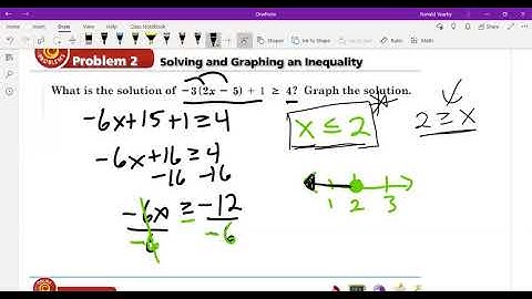 Alg 2 1 5 Notes VIdeo