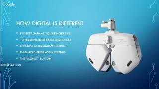 Everything you need to know about Digital Refractors - Kyna Veatch