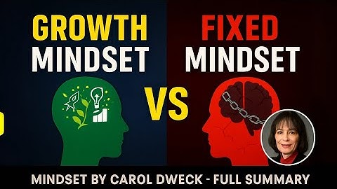 MINDSET by Carol S. Dweck | Change Your Thinking, Unlock Your Full Potential | AudioBook Summary