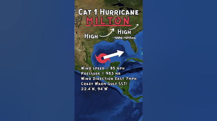 Why Is Hurricane Milton Moving Towards Florida?