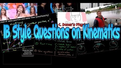 25 Great IB Style Multiple Choice Questions on Kinematics