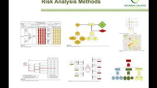 ECC Online Training -  Introduction  Risk Management