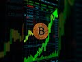 Bitcoin Technical Analysis: 9 Key Insights for Traders