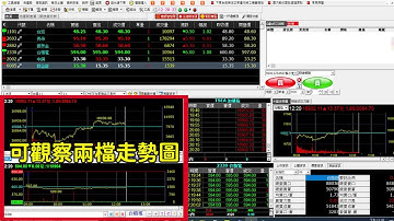 群益策略王-如何從【首頁】看報價