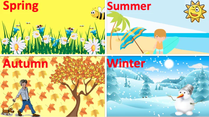 Four Seasons in English 🌞 | Seasons & Weather vocabulary - DayDayNews