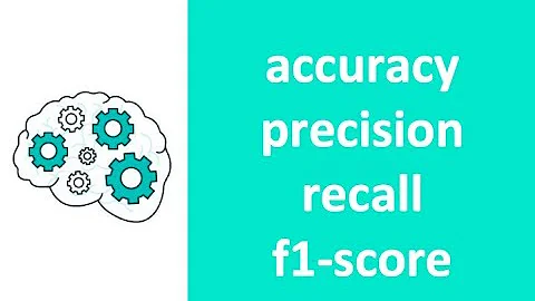 Performance measure on multiclass classification [accuracy, f1 score, precision, recall]