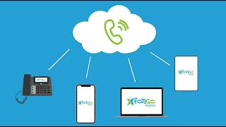 Fongo Works - Canada's Low Cost Cloud Based Phone System screenshot 1