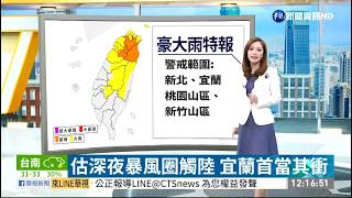 20190808 華視新聞 1200午間新聞 氣象主播房業涵播報片段