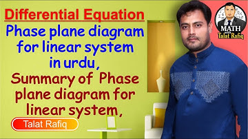 Phase plane diagram for linear system in urdu, Summary of  Phase plane diagram for linear system,