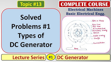 13 Solved Problems #1 - Types of DC Generator
