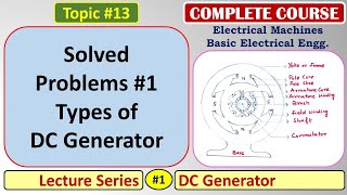 13 Solved Problems #1 - Types of DC Generator