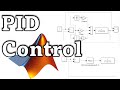 PID Controller Explained in Sinhala | Matlab Simulink - Sandun Sampath Vitharana
