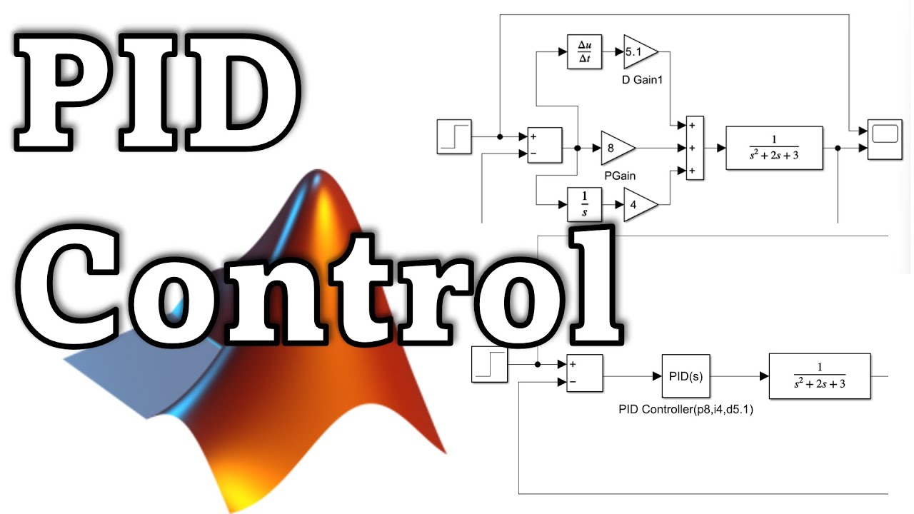 PID Controller Explained in Sinhala | Matlab Simulink - Sandun Sampath ...
