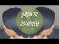 RELAXED HAIRCARE: LENGTH CHECK, GROWTH JOURNEY &amp; SUBSCRIBER QUESTIONS