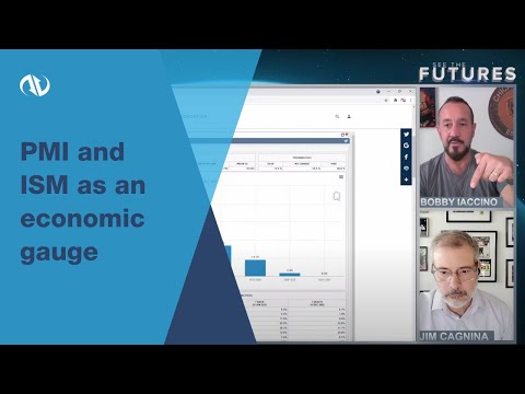PMI and ISM as an Economic Gauge