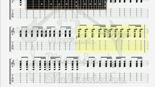 Cranberries   Zombie GUITAR 1 TAB chords