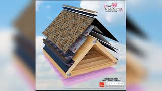 Roofing Done Wright - Total Protection Roofing System Tutorial News