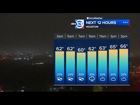 Abc13 Houston Eyewitness News