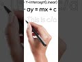 Y-Intercept From Equation Of A Line