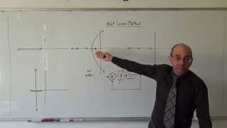 Root Locus for Continuous Systems IV: General overview, 11/5/2014