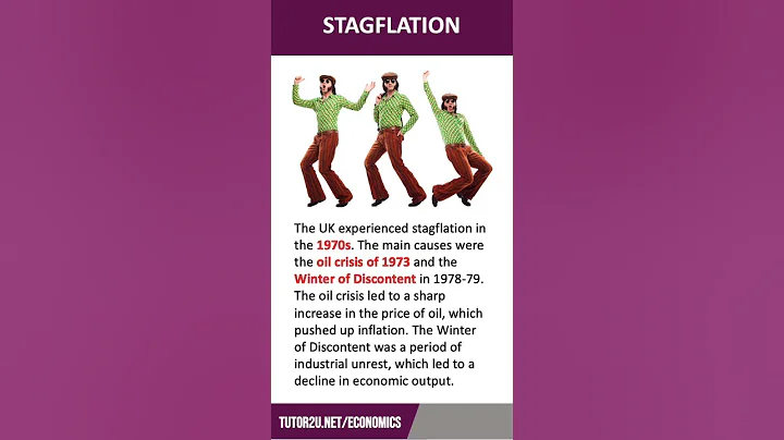 Stagflation | 60 Second Economics | A Level & IB