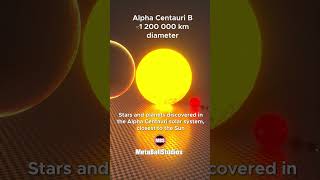 Alpha Centauri, the Star system closest to our Sun🔭🪐