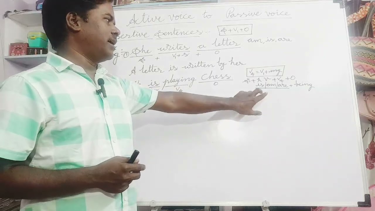 Assertive or Declarative sentences, Active and passive voice 