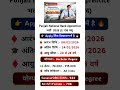 Punjab National Bank Apprentice Recruitment 2026 | Salary, Apply Online, Full Details