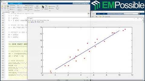 MATLAB Session -- Visualizing a Line Fitting Problem