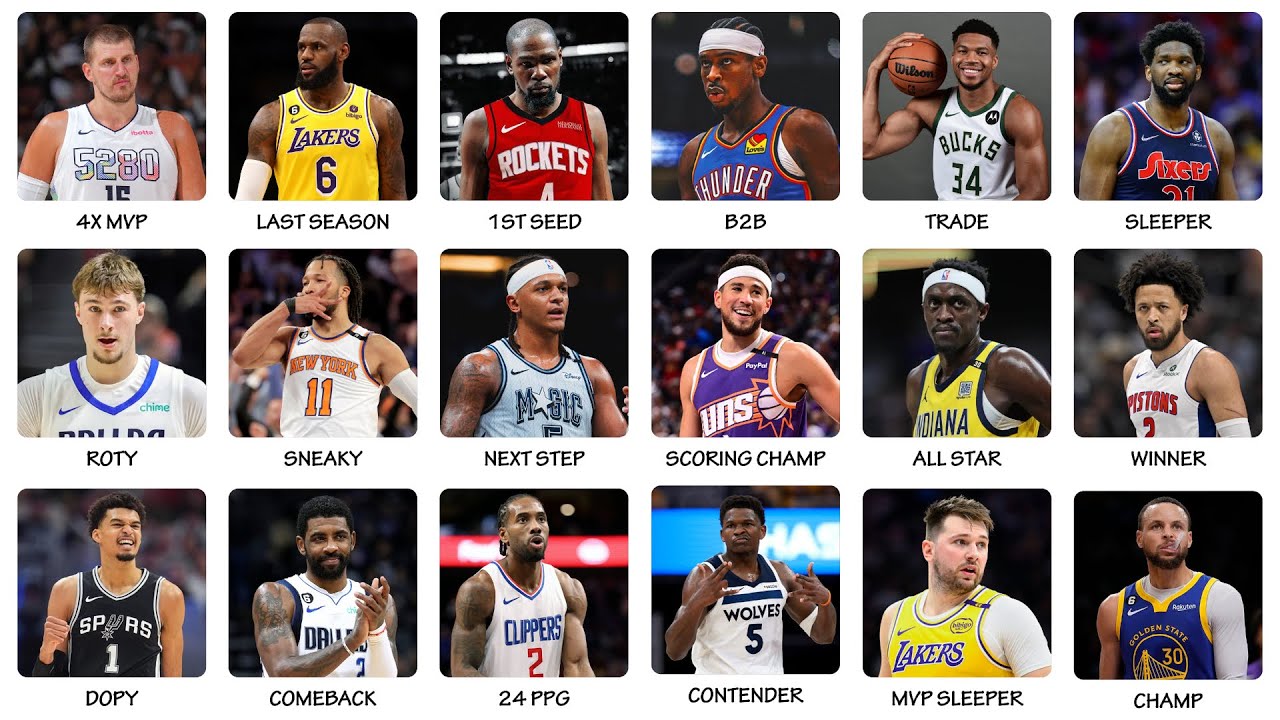 Реалистичный прогноз каждого игрока НБА на этот сезон