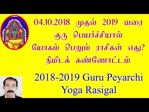 Guru Peyarchi Palangal 2018-2019 | 2018-2019 குரு பெயர்ச்சியால் யோகம் பெரும் ராசிகள் எது?