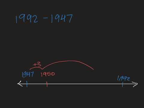 Difference and Take-away Subtraction Strategies