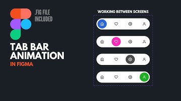Animated Navigation Bar in #Figma -  with Prototype Tutorial