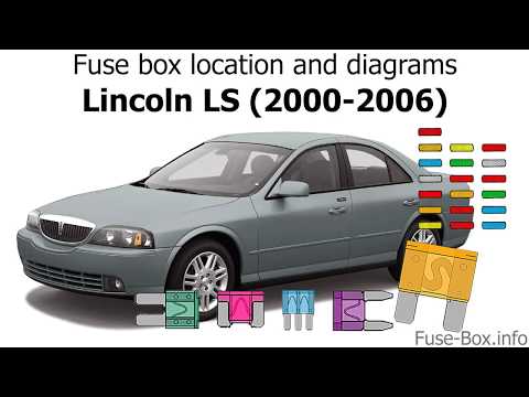 Fuse box location and diagrams: Lincoln LS (2000-2006)