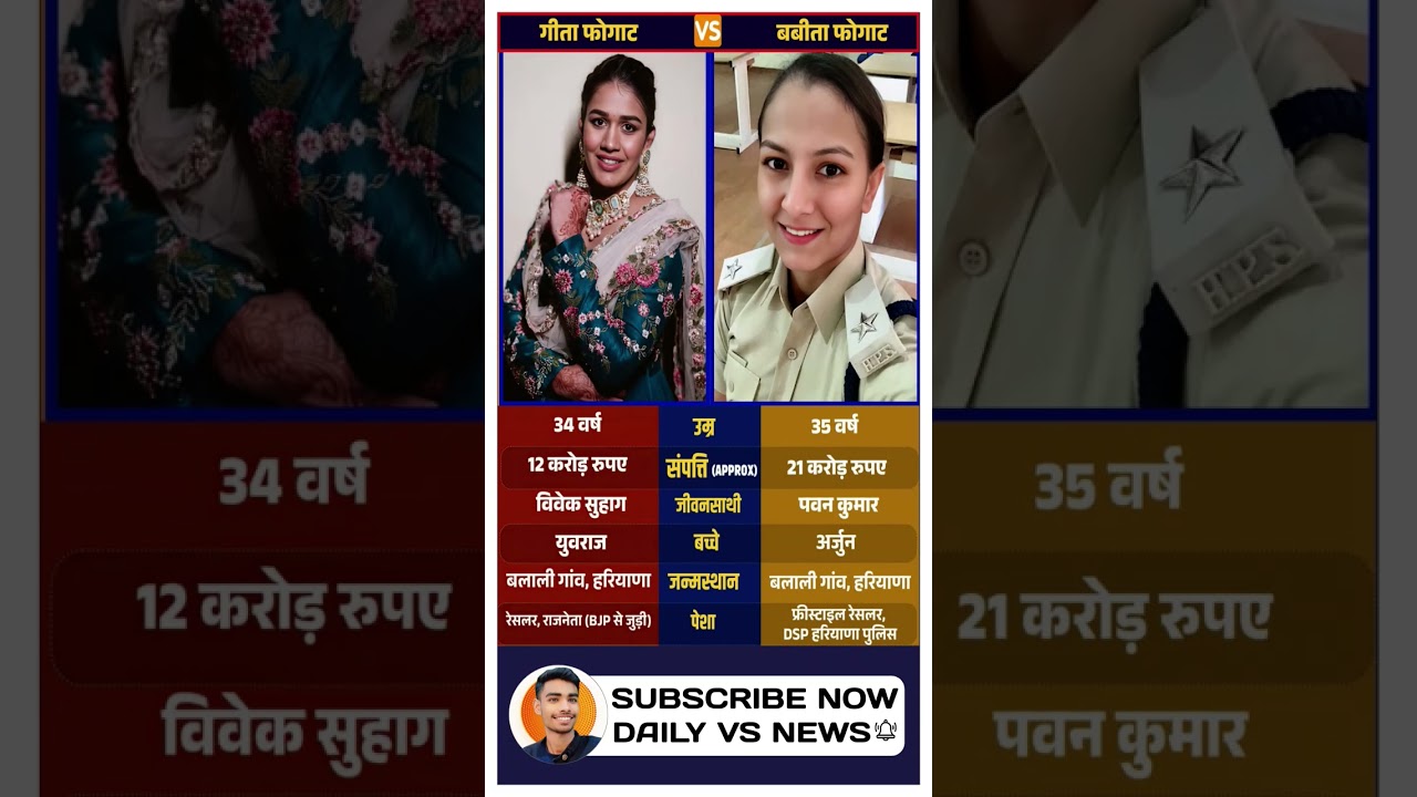 Geeta Phogat & Babita Phogat: Wrestling Sisters Who Pinned Down Every Obstacle 