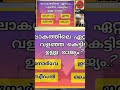 വളഞ്ഞ കെട്ടിടം ..? #generalknowledge #പൊതുവിജ്ഞാനം